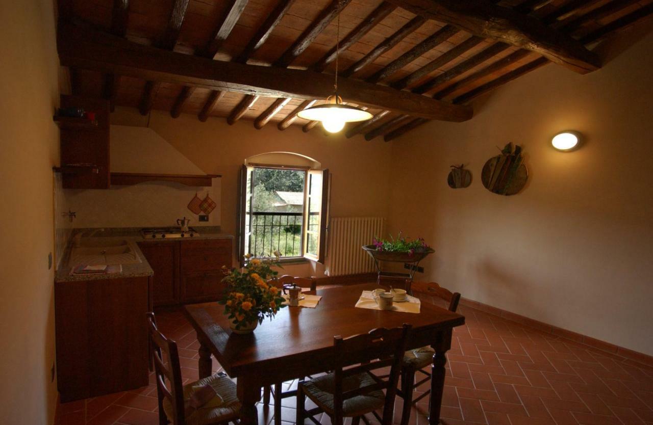 דירות סקנדיצ'י Agriturismo Poggio Arioso מראה חיצוני תמונה